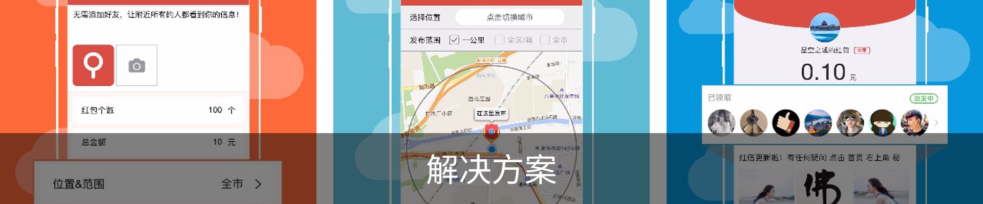 解决方案